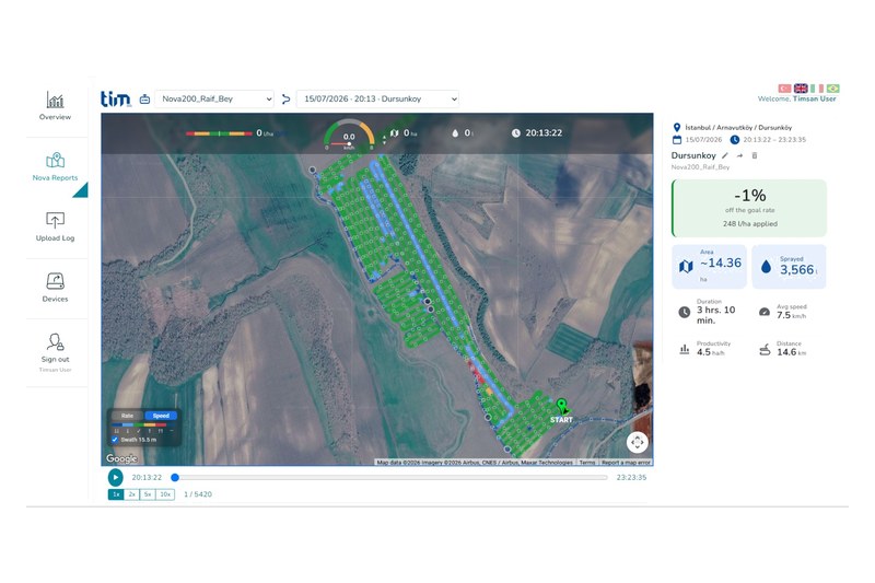 TIM App — Farm Reports & Tracking